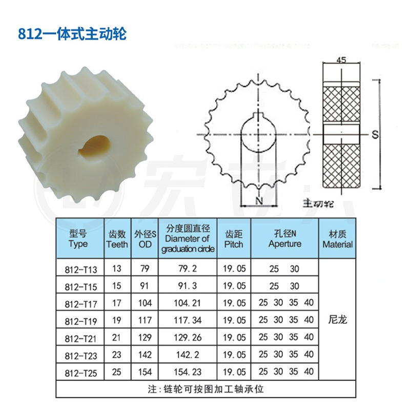 812一体式主动轮-22
